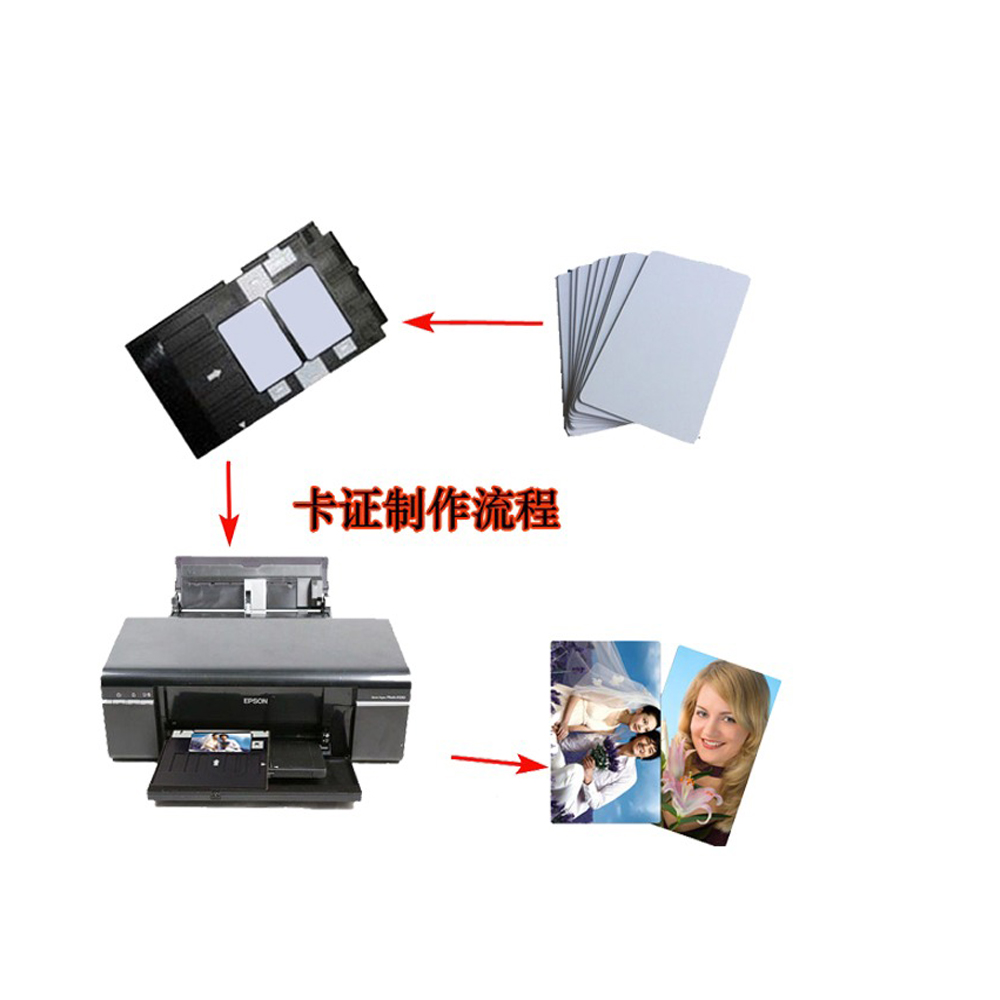 20 Stück Glänzende Weiße Blank – Commercial Printing Machine Bewertung und Preis